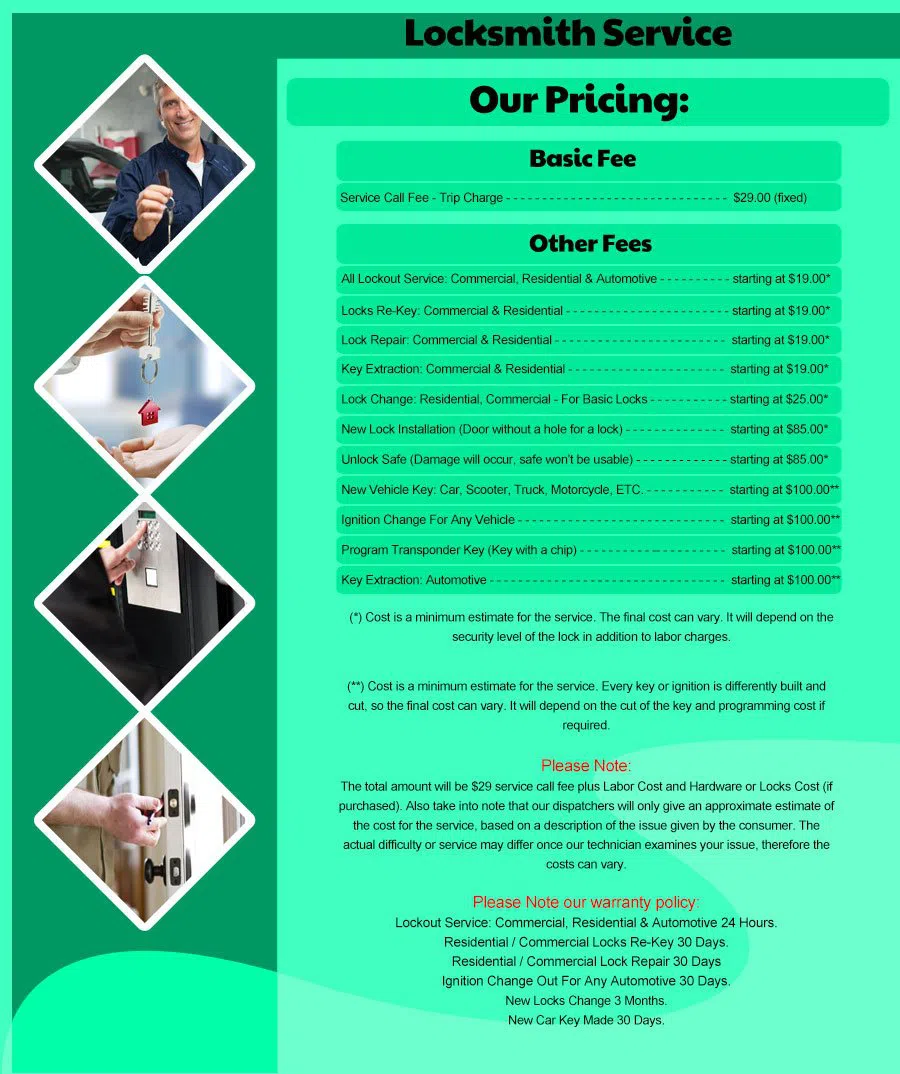 Plano Liberty Locksmith Plano, TX 972-512-6311